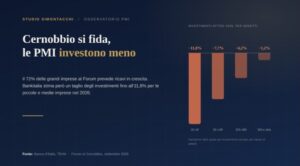 L’ottimismo di Cernobbio e la realtà degli investimenti delle PMI